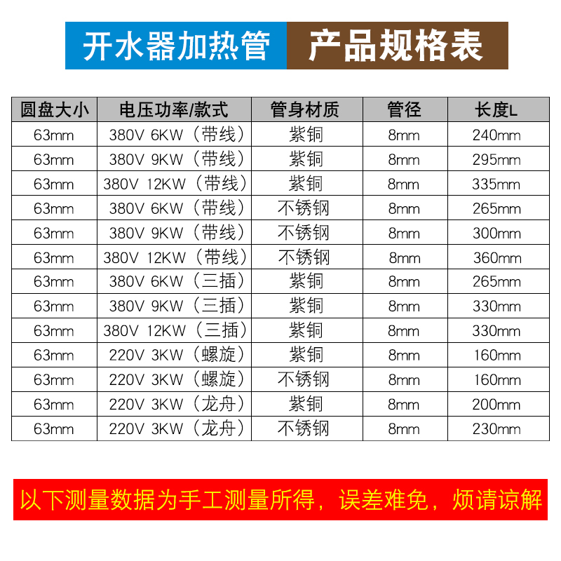 开水器发热管电茶炉加热管热水器电热管加热棒380V220V3KW6KW12KW - 图2