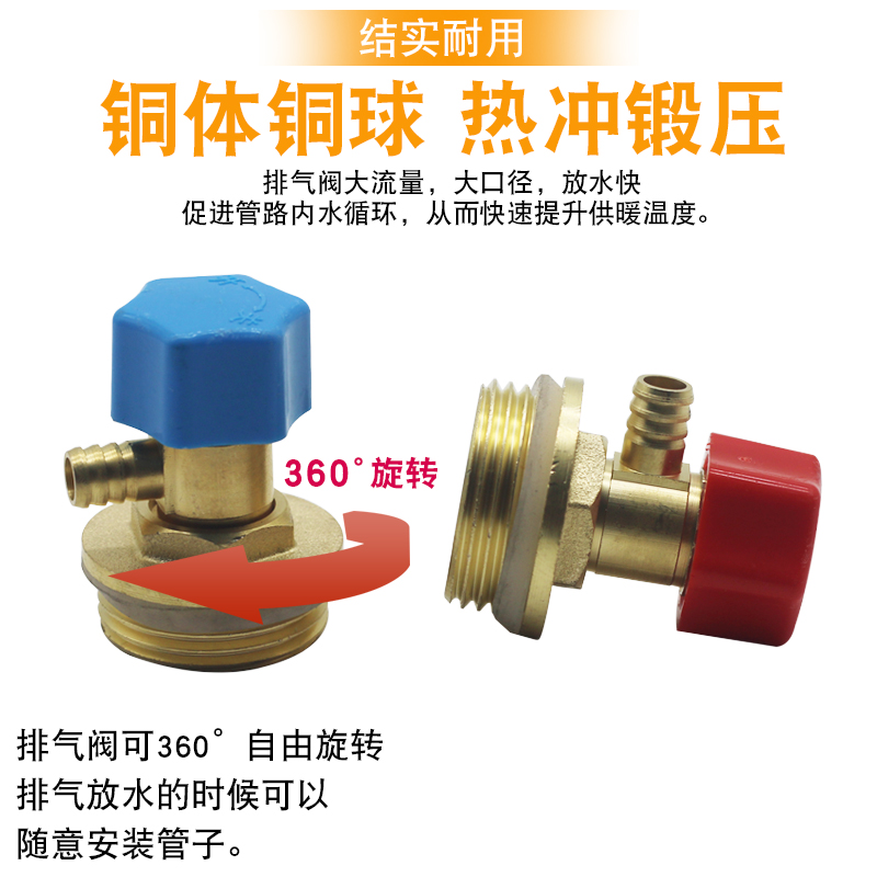 地暖分水器暖气片排气阀放气堵头排水排污放水阀全铜跑气手拧阀门 - 图0