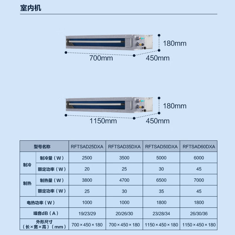 海尔中央空调3匹风管机大3匹一拖二冷暖家用客厅嵌入直流变频三菱 - 图3