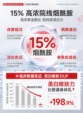 【医研级】15%烟酰胺丨全身美白
