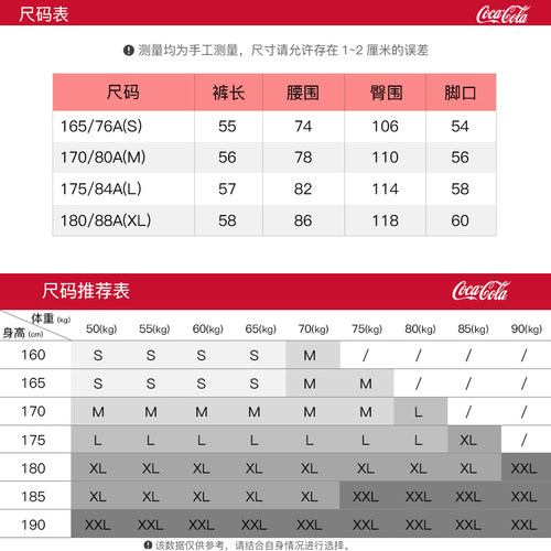 Coca-Cola/可口可乐 美式水洗做旧夏季男破洞伐木裤牛仔五分短裤 - 图3