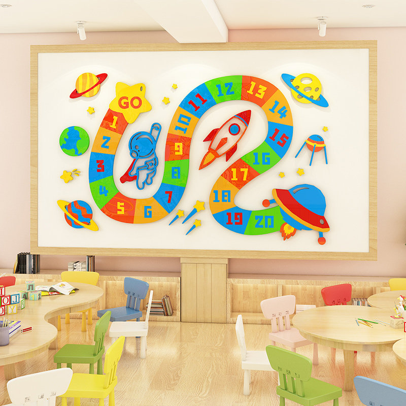 幼儿园教室墙面装饰环创主题墙布置认识数字墙贴纸卡通创意半成品