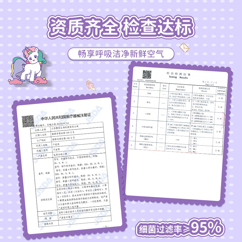  初医生口罩（器械）