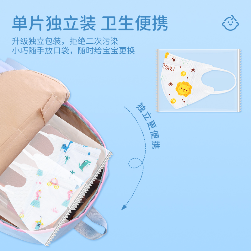  初医生口罩（器械）