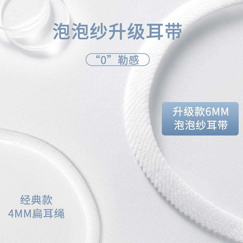 初医生白色一次性三层医用外科口罩 初医生口罩（器械）