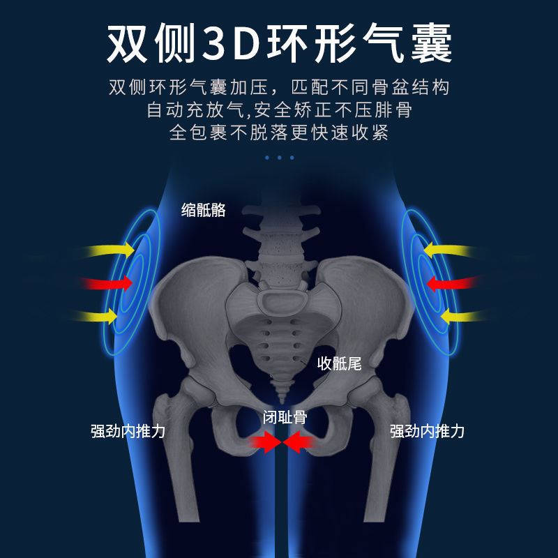 盆骨修复收胯神器骨盆前倾矫正器产后骨盆修复仪假胯宽耻骨收腹带 - 图2