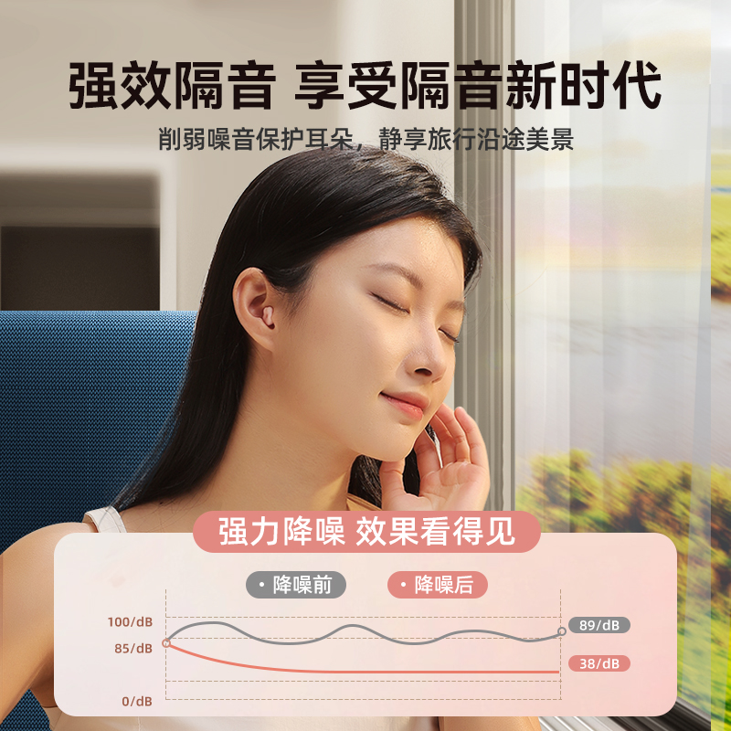 德国耳塞防噪声睡眠睡觉专用超级隔音晚上防吵女性小耳道用不伤耳 - 图2