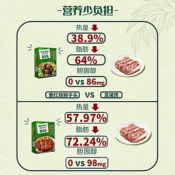 【雀巢/嘉植肴】植物蛋白素食素肉植物肉[10元优惠券]-寻折猪