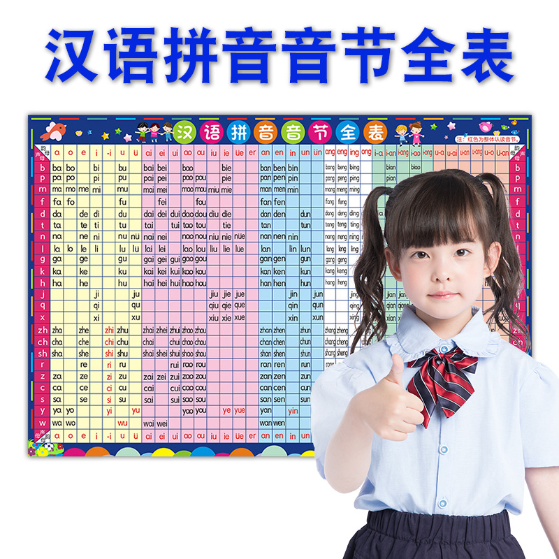 小学汉语拼音字母表挂图墙贴一年级声母韵母音节全表拼读学习神器-图0