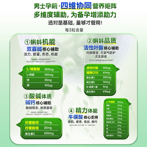 双寡碱男士备孕碱性调理锌硒片碱钙备孕活性叶酸叶酸3.0精子质量 - 图1