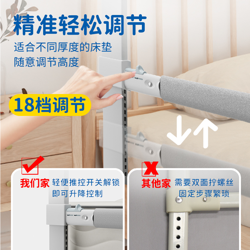 床围栏护栏一面单面宝宝婴儿防摔儿童小孩加高防掉防撞软包可升降