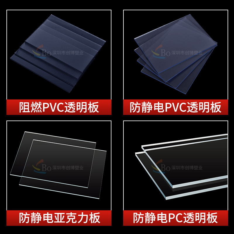 PVC透明板 阻燃透明板 聚氯乙烯防火板 高透明PC板 透明薄片 透明 - 图1