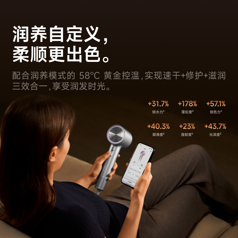 Laifen徕芬Swift 4磁吸润养风嘴套装【配件】 - 图1