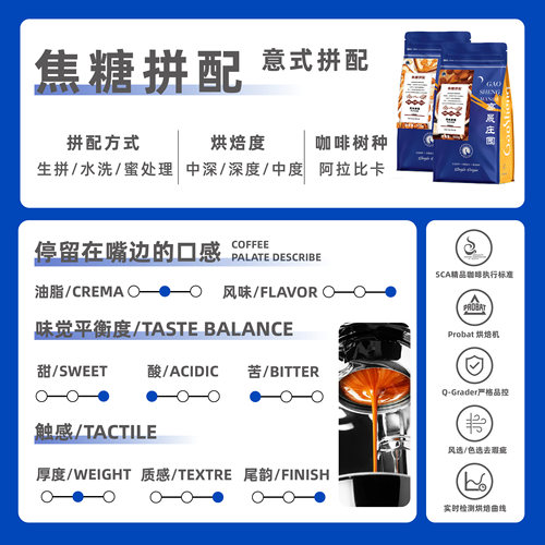 高晟庄园 焦糖意式拼配特浓精品云南咖啡豆 新鲜烘焙可现磨粉1KG - 图3