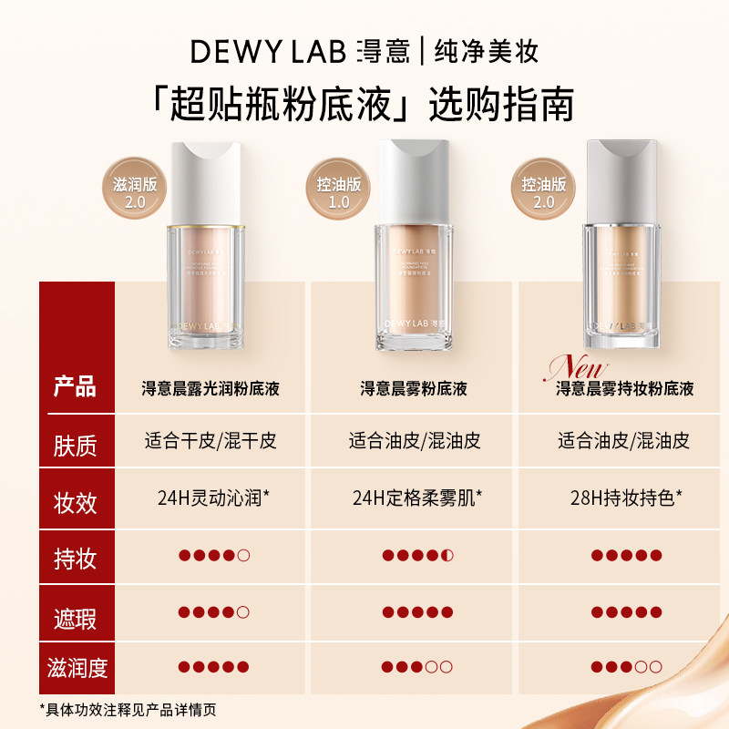 【会员加赠】淂意得意超贴瓶持妆粉底液油皮控油持久遮瑕不脱妆
