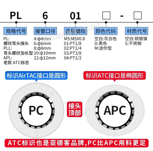 亚德客气动快速弯接头PL4/6/8/10/12-M5-01-02-03-04-M螺纹L迷你 - 图0