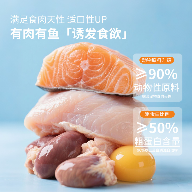 猫草粒猫草棒磨牙化毛排毛猫咪零食冻干补充营养猫草片宠物猫粮洁 - 图1