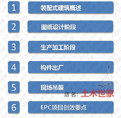 预制装配式住宅办公建筑设计方案结构水电暖PC详图施工图CAD - 图2
