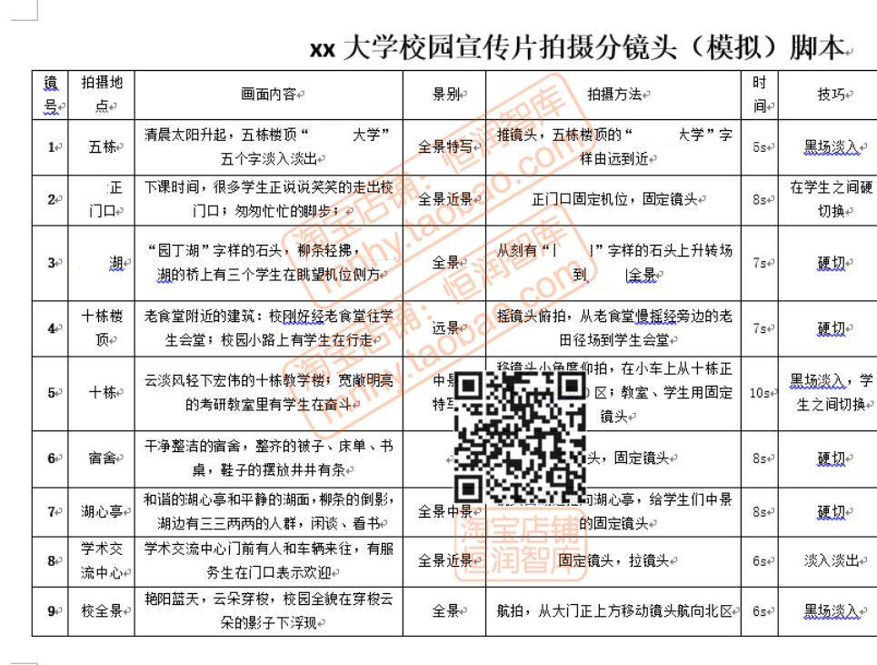 校园宣传片脚本文案分镜头剧本解说词学校拍摄招生文稿范文模板 - 图1