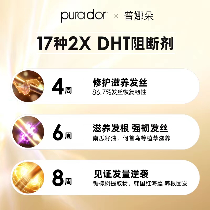 美国purador普娜朵玫瑰金防脱洗发水+护发素套装防脱防断无硅油