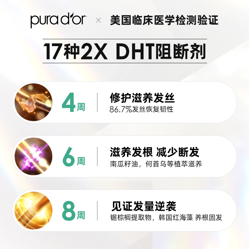 美国Purador普娜朵金标洗发水无硅油蓬松丰盈防掉控油深层修护