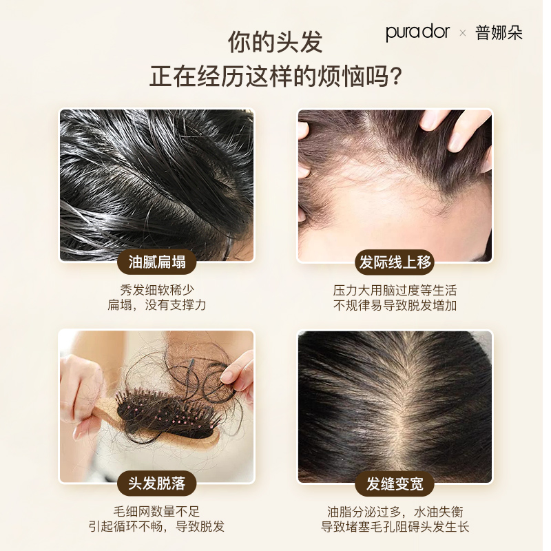 美国Purador普娜朵金标防脱洗发水+护发素套装丰盈蓬松无硅油