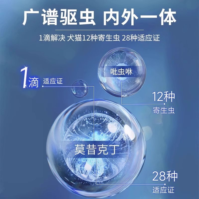 狗狗驱虫药体外驱虫猫咪宠物体内外一体内外同驱耳螨幼犬猫二合一 - 图3