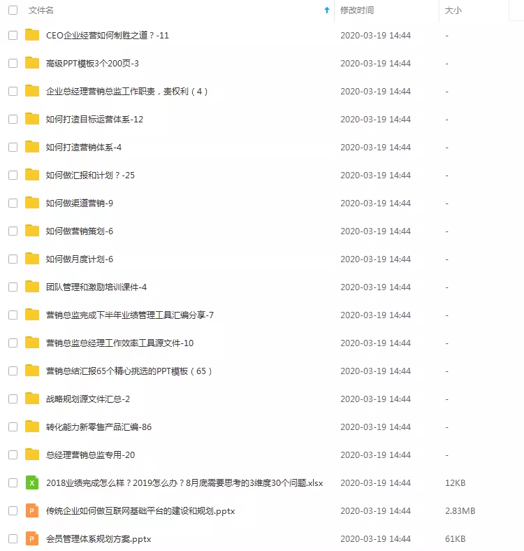 营销总监管理运营渠道业绩规划分析工作总结汇报PPT方案模板资料