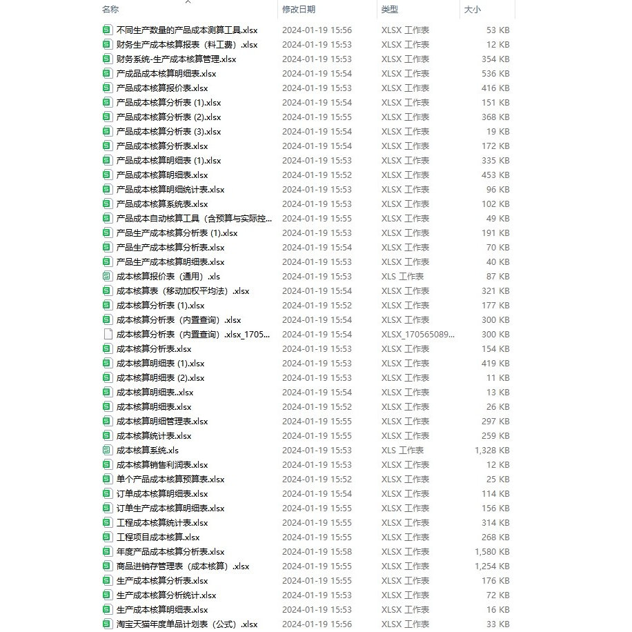 产品成本核算分析表excel模板项目预算管理生产利润费用统计明细