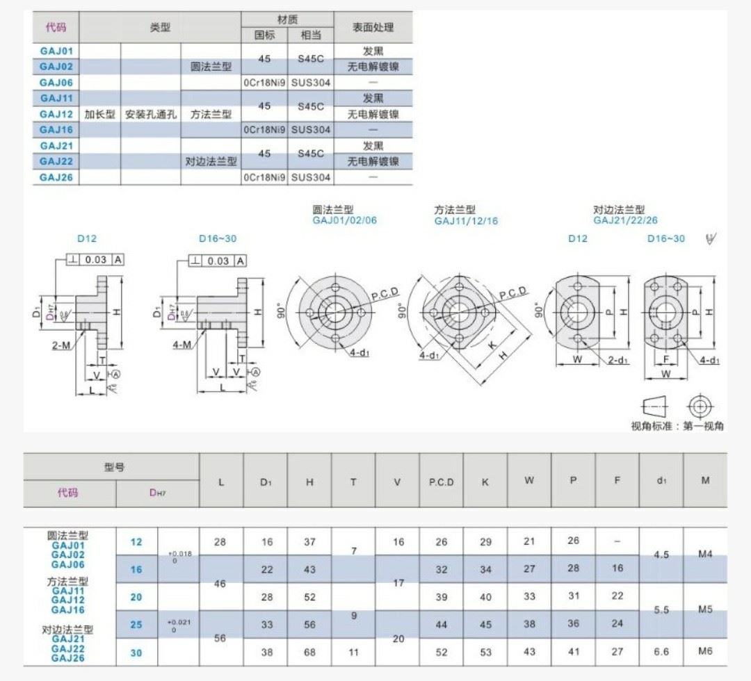 。GAJ21/22/26向怡合达对边法兰加长型导轴支座光轴支架支撑固定 - 图3