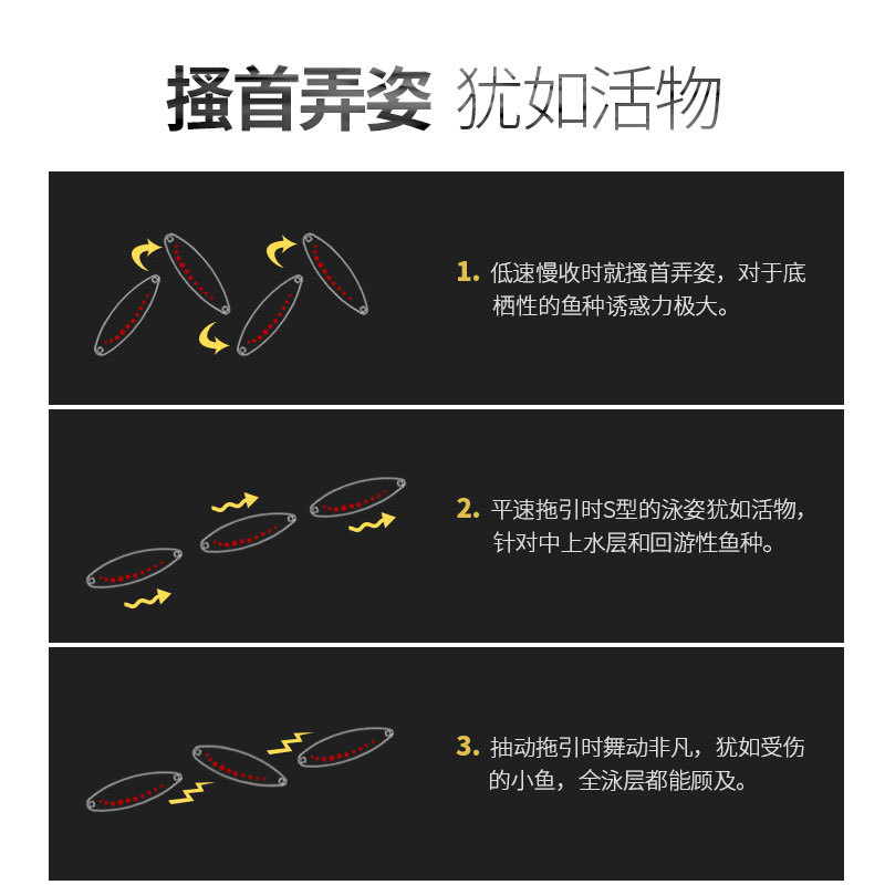 路亚饵Lure假饵水蛭亮片带羽毛三本钩远投通杀bass仿生鱼饵insect - 图2