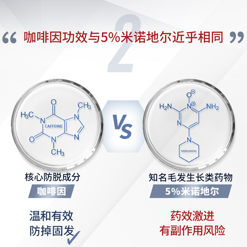 德国Alpecin/欧倍青洗发水C1防脱咖啡因控油蓬松去屑洗发露男士 - 图1