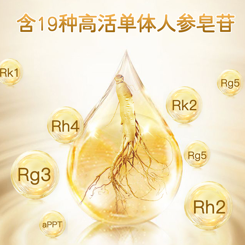 加拿大进口德睿生人参皂苷胶囊60粒/瓶rg3rh2精华术后放化西洋参 - 图0