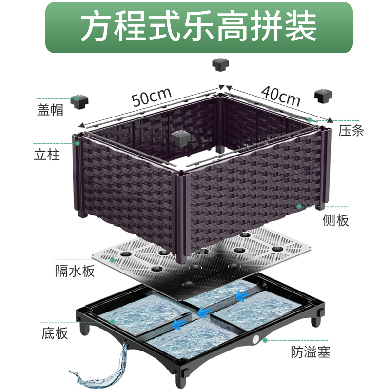 冲鸭种植箱配件组件阳台种植箱种菜盆家庭楼顶户外花槽塑料花盆-图0