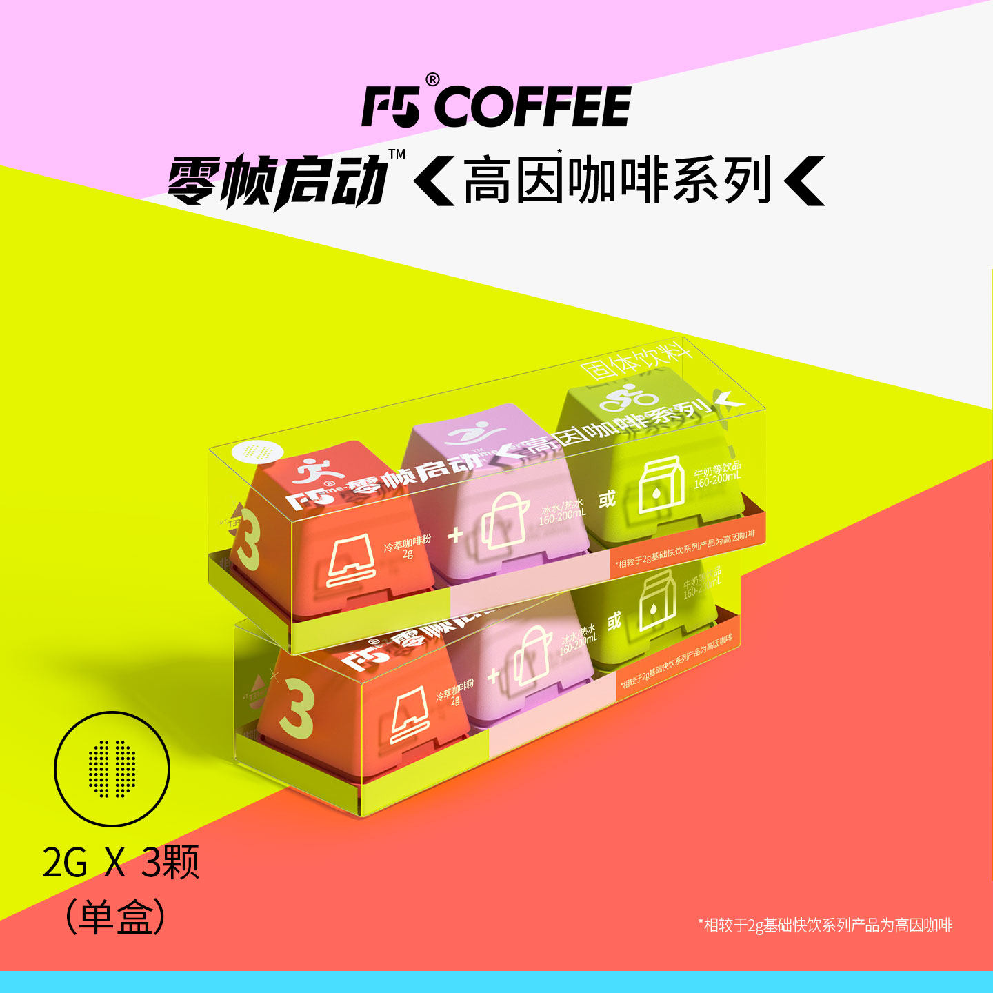 图 2