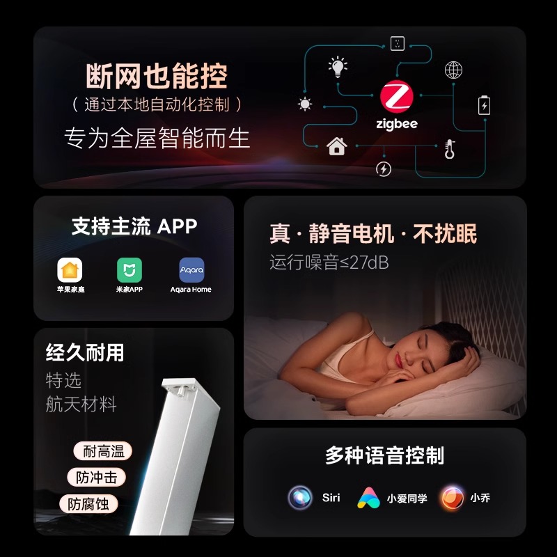 Aqara绿米智能电动窗帘电机zigbee开合梦幻帘米家小爱语音远程 - 图0