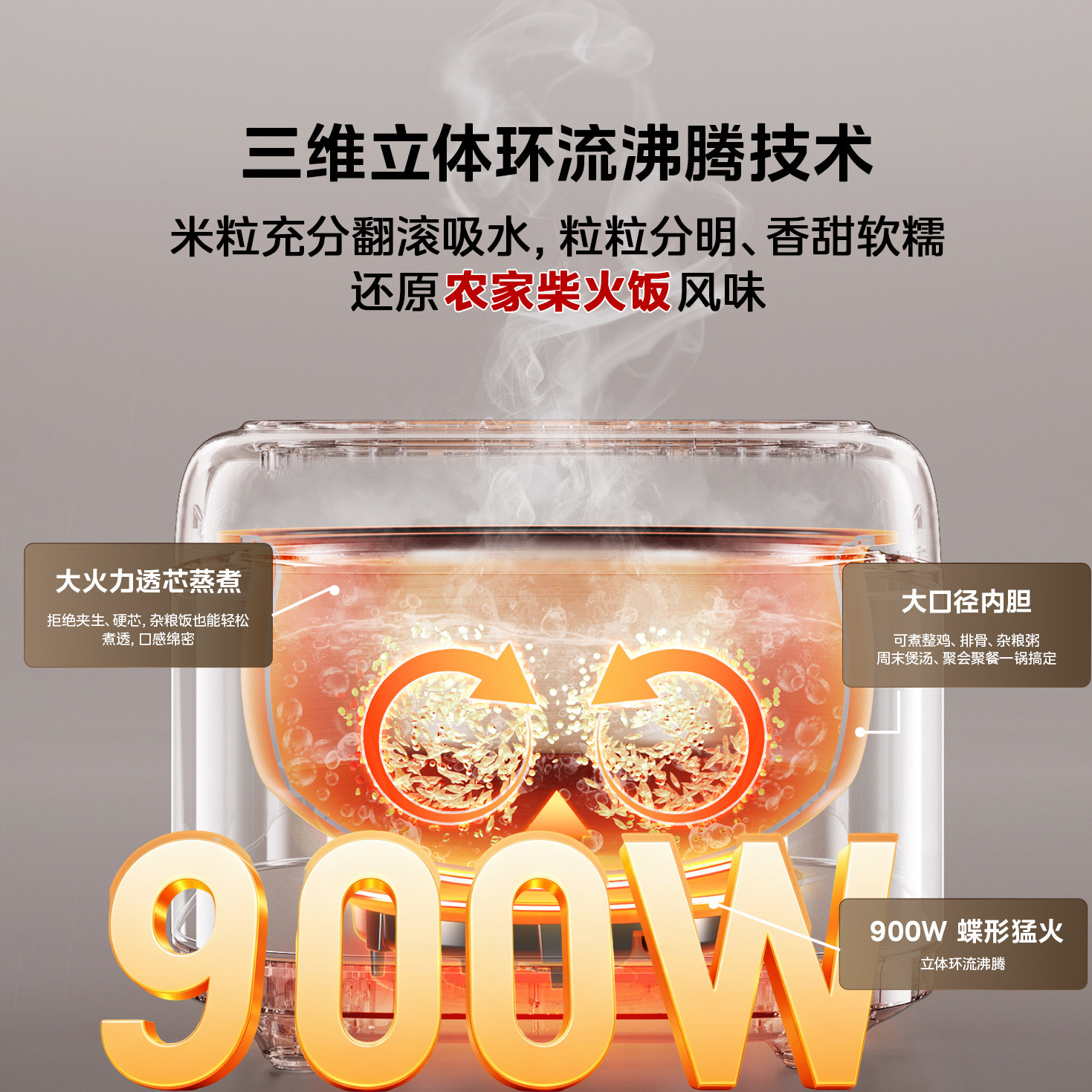 美的0涂层电饭煲316不锈钢电饭锅家用4L