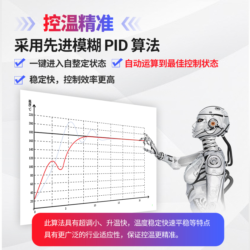 AI108智能温度控制器数显表220v全自动温控仪pid可调节高精度 - 图1