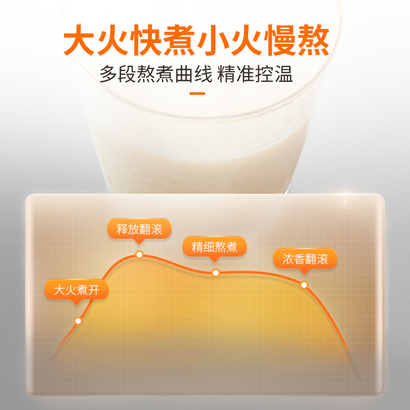 九阳迷你破壁豆浆机家用小型多功能全自动料理机免煮新款1一2人