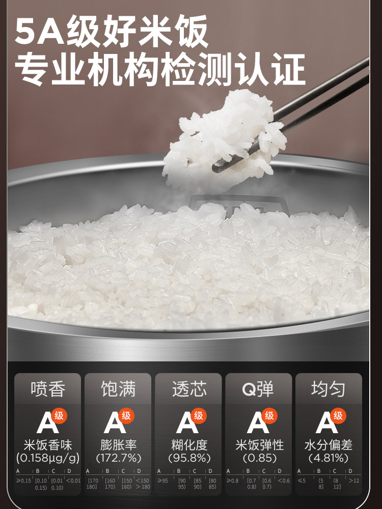九阳低糖电饭煲家用0涂层电饭锅多功能4升新不锈钢内胆预约40N3