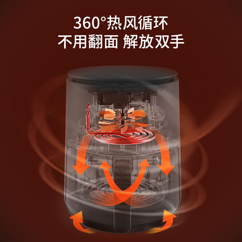 九阳空气炸锅家用新款多功能新型电烤箱全自动智能大容量VF510