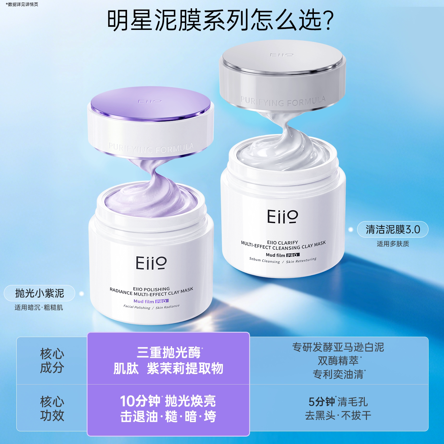 eiio清洁泥膜抛光焕亮去黑白头深层清洁毛孔涂抹面膜ello官方正品