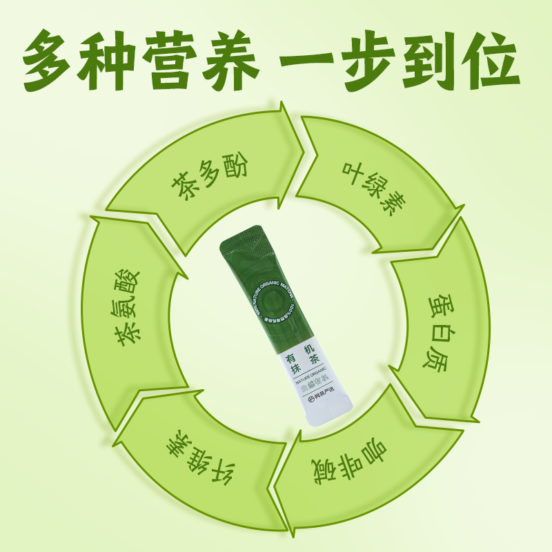 网易严选100%有机抹茶粉速溶冷热泡冲泡饮品小条装泡水喝的东西