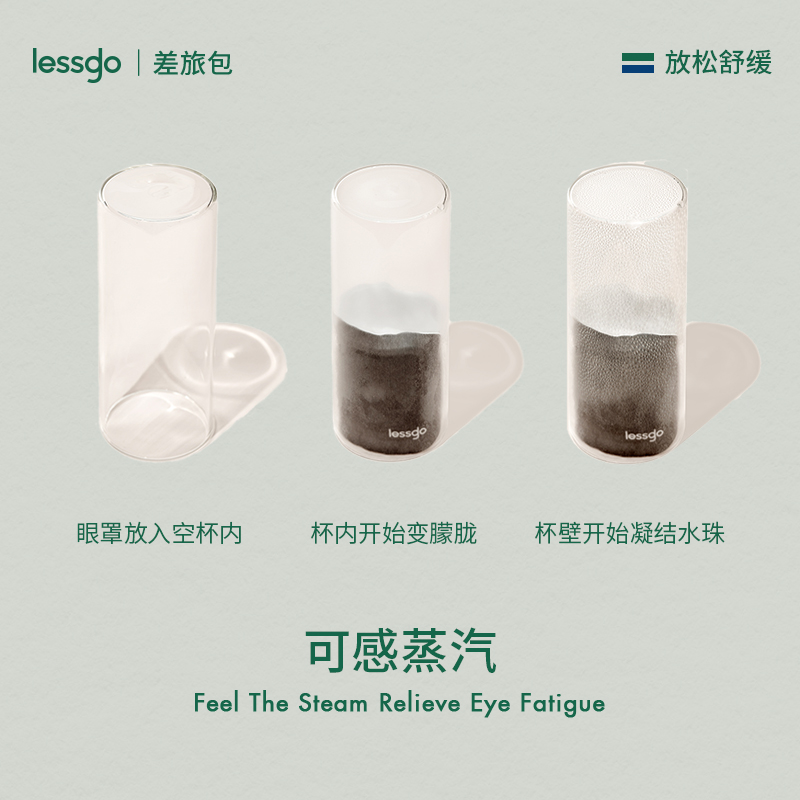 lessgo蒸汽眼罩无香味3盒装缓发热解眼部疲劳遮光助眠