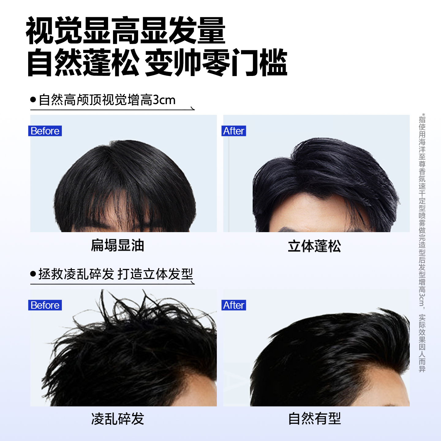 【专属优惠】海洋至尊发胶哑光发泥男士定型喷雾啫喱膏蓬松发蜡,淘宝优惠券,粉丝福利购,淘宝优惠卷