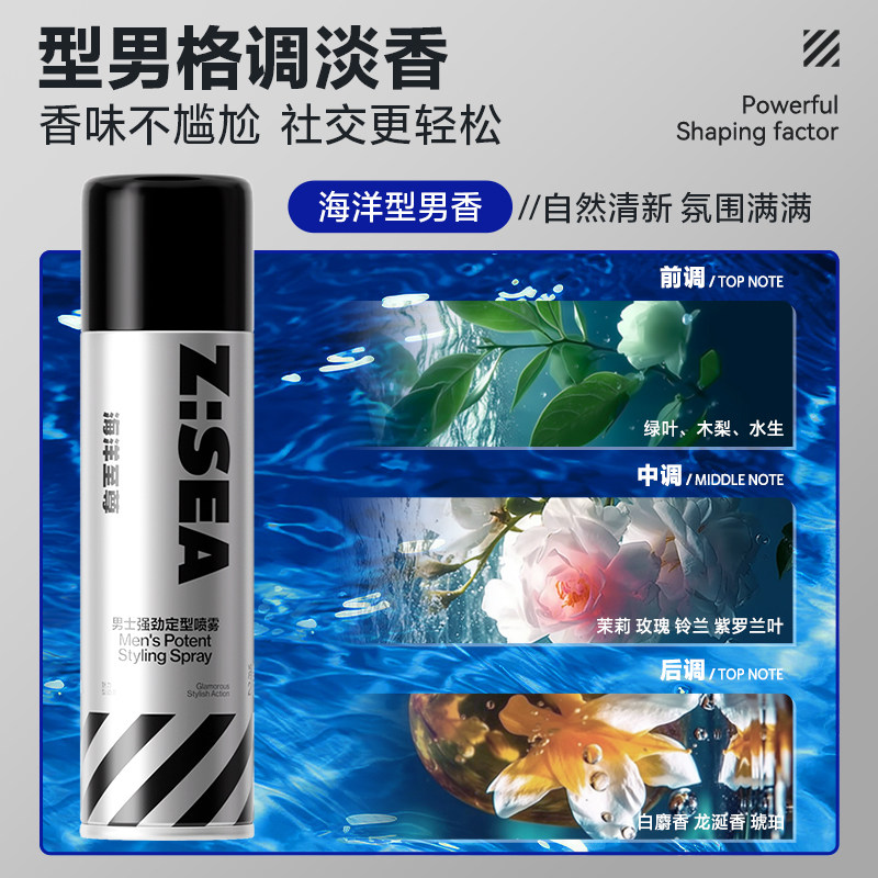  海洋至尊头发造型