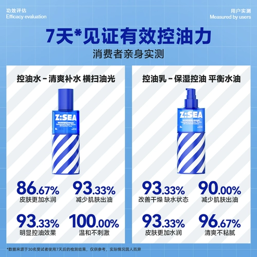 海洋至尊 Увлажняющий комплект для ухода за кожей, увлажняющее очищающее молочко, контроль жирного блеска, анти-акне, 3 предмета