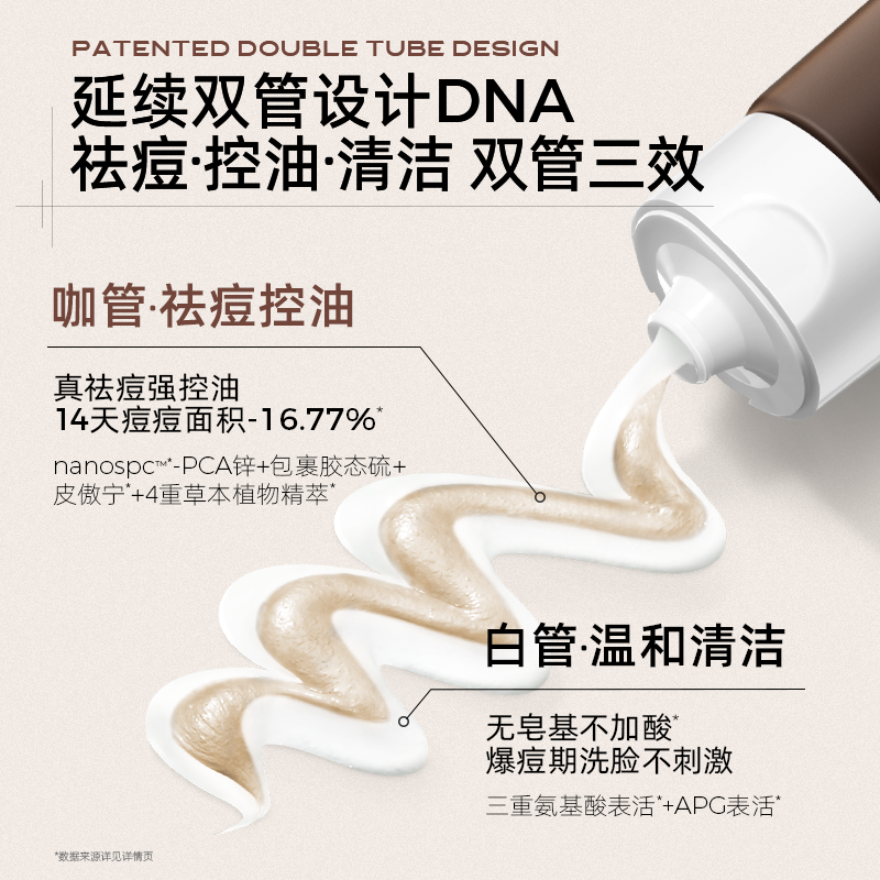 c咖胶态硫净痘控油氨基酸洗面奶 c咖洁面