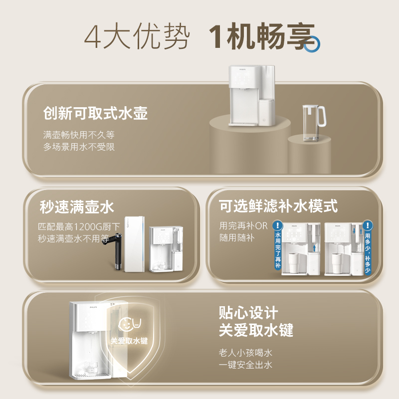 飞利浦家用壁挂式管线机直饮机速热即热饮水机ADD4826 - 图0