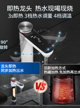 净化加热！1400G澎湃水量